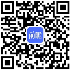 开云 开云体育APP2022年中国国际货代物流行业市场需求现状分析 中国国际贸易海运占比95%【组图】(图6)