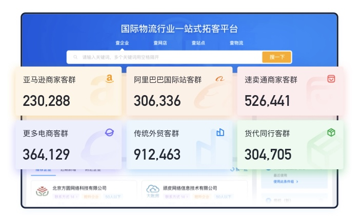 货代行业冲出存量竞争困境探迹拓客能帮助些什么？开云 开云体育